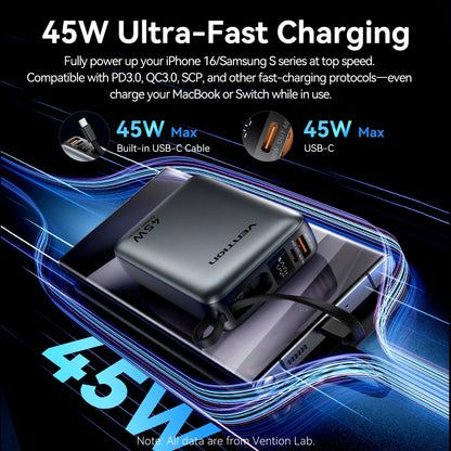 Vention 20000mAh Power Bank 45W Fast Charging with Built-In USB-C Cable