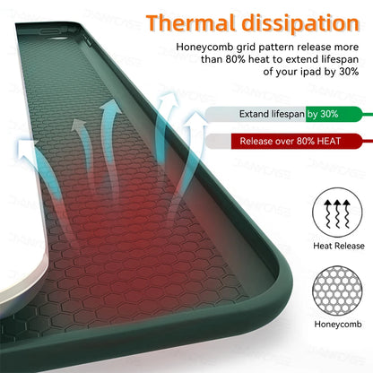 iPad Case for All Models - Multi-Color Protective Cover