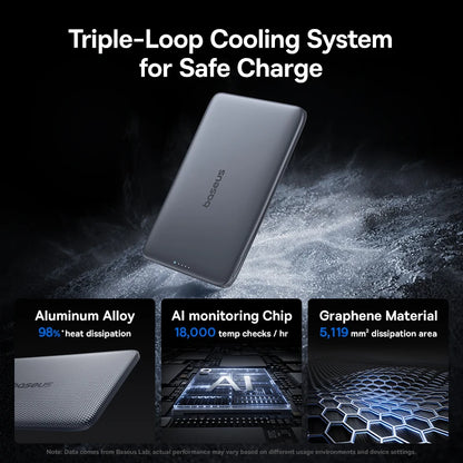 Baseus 5000mAh Slim Magnetic Power Bank – 15W Wireless & 20W Wired Charging