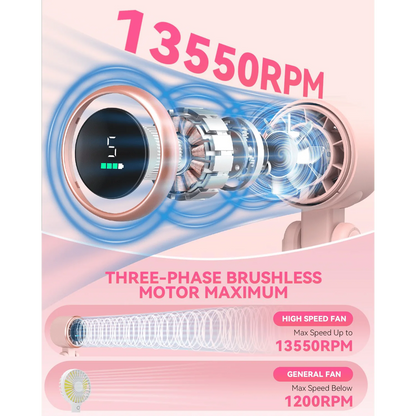 Portable Handheld Turbo Fan – 5000mAh Battery, 5-Speed LED Display