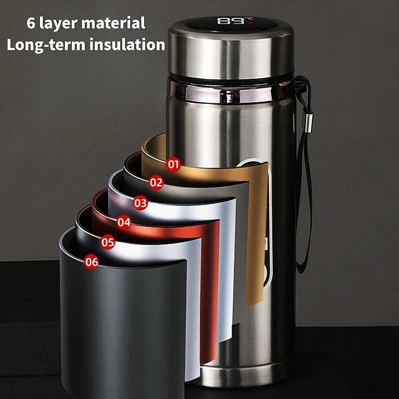 Stainless Steel Thermos Bottle with LED Temperature Display | 500ml & 1L
