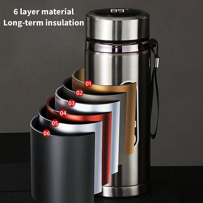 Stainless Steel Thermos Bottle with LED Temperature Display | 500ml & 1L