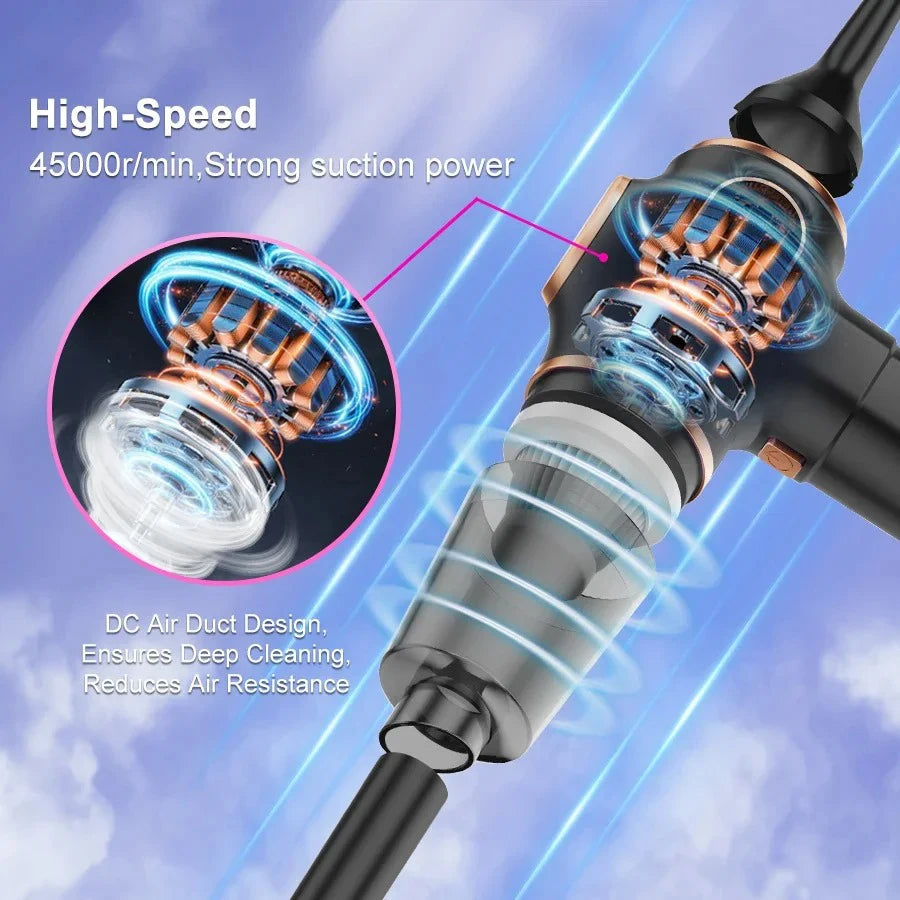 Tinsol Wireless Handheld Vacuum & Blower with LED Display