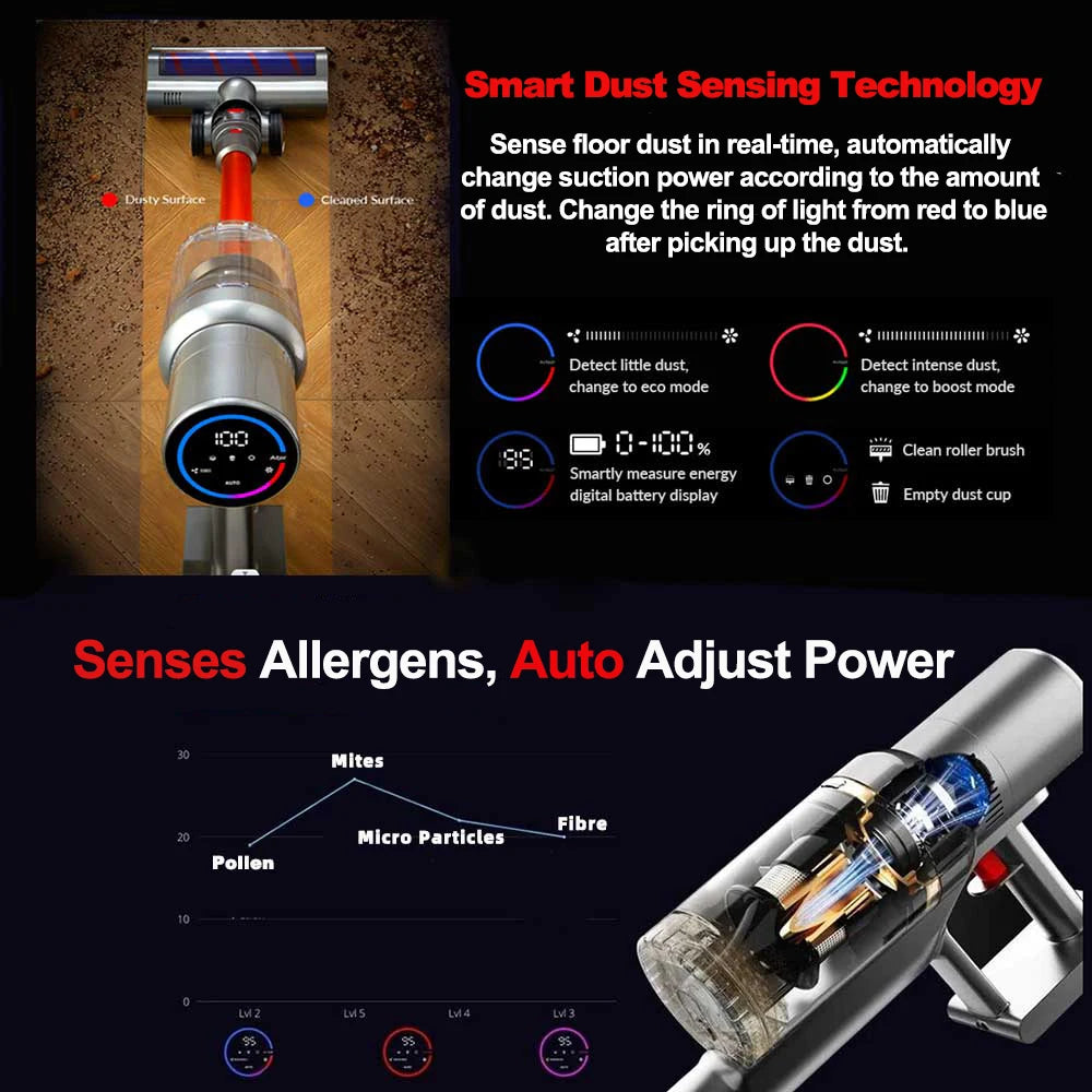 ABIR VC205 Cordless Stick Vacuum Cleaner with Auto Speed Control