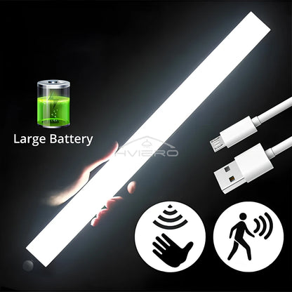 Motion Sensor LED Night Light – USB Rechargeable Magnetic Cabinet Light