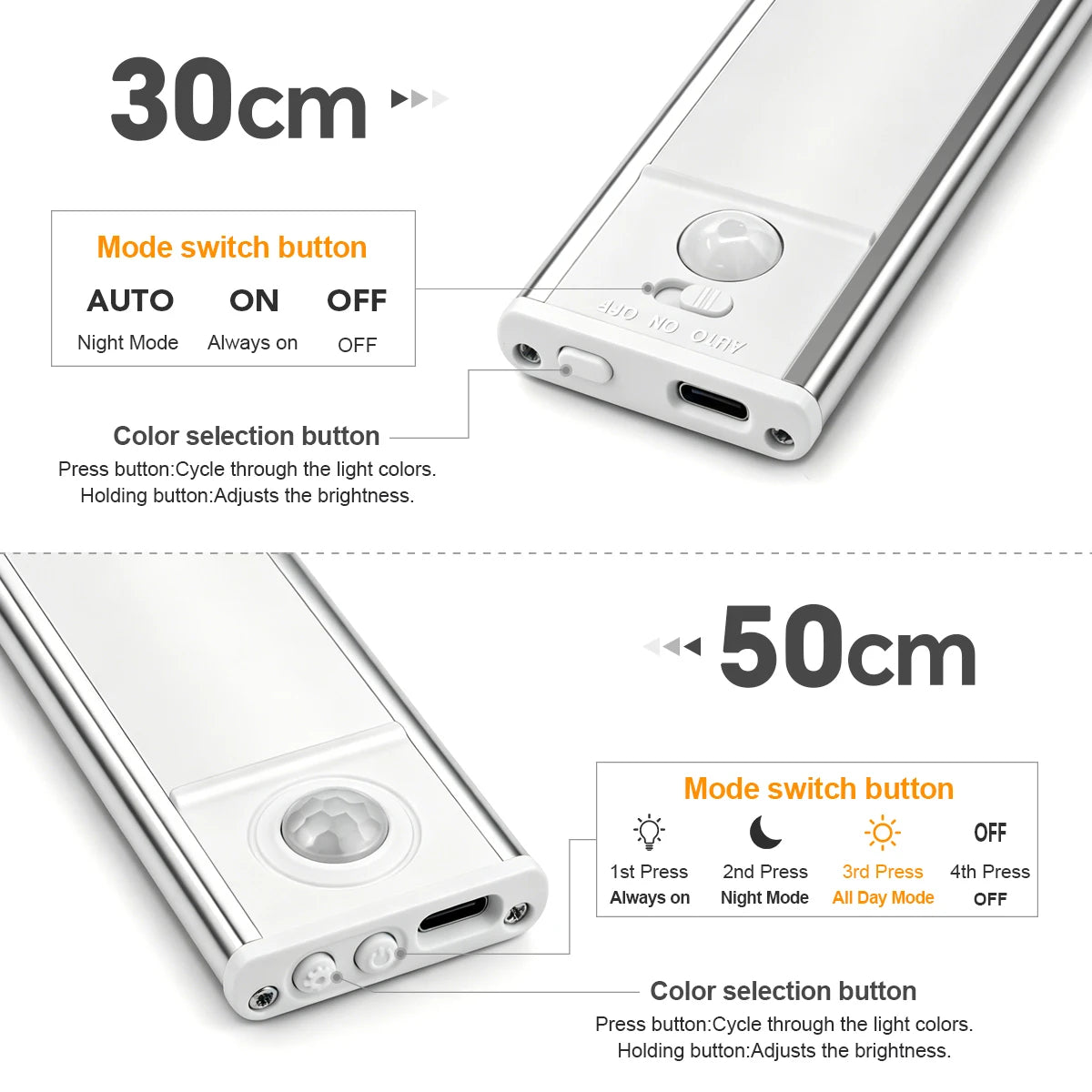Motion Sensor LED Light Bar – USB Rechargeable, Magnetic Mount