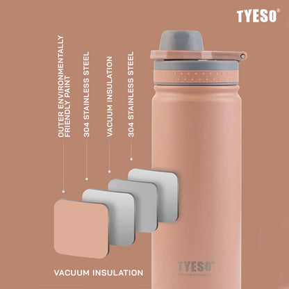 TYESO 25oz Vacuum Insulated Sports Water Bottle 750ml Stainless Steel