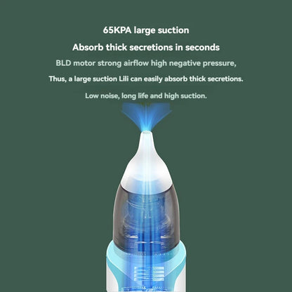 Electric Baby Nasal Aspirator – Rechargeable Nose Suction Tool