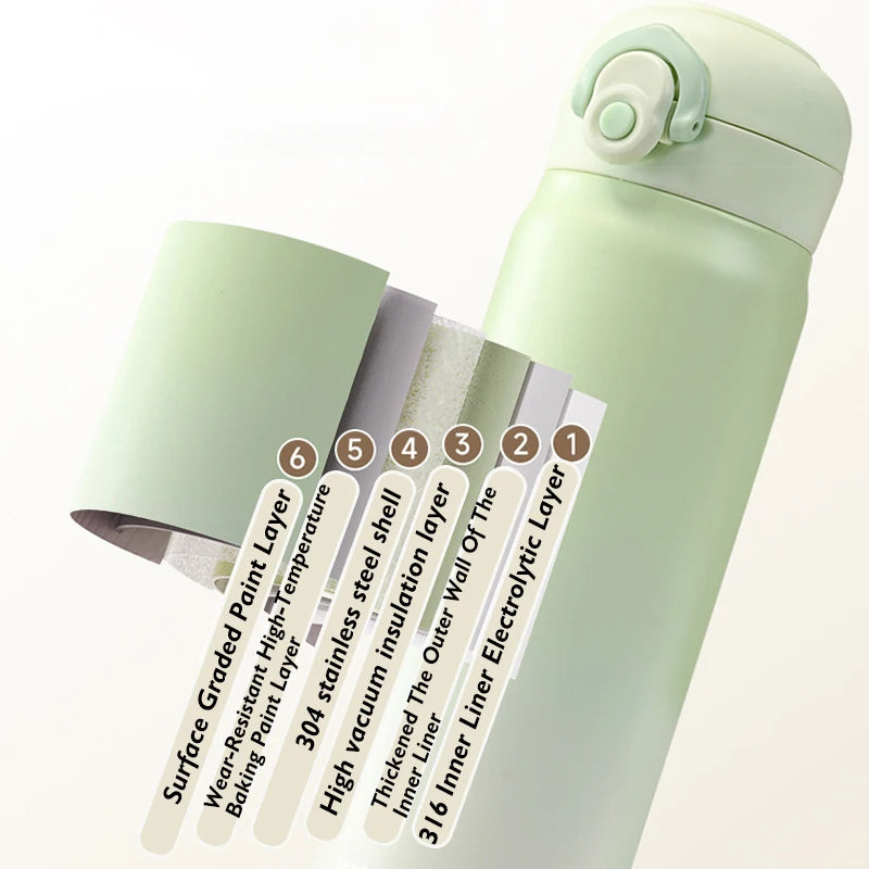 316 Stainless Steel Vacuum Insulated Tumbler – 500ml