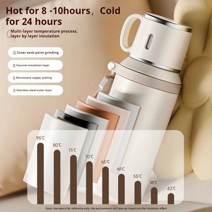 316 Stainless Steel Vacuum Flask with Cup & Tea Compartment | 20.3oz