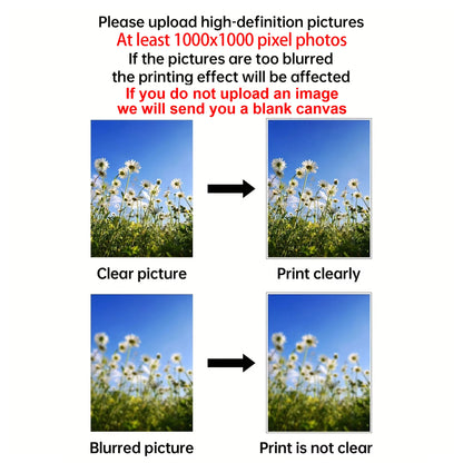 Custom Canvas Print Photo Poster – 1, 2 & 3 Piece Sets