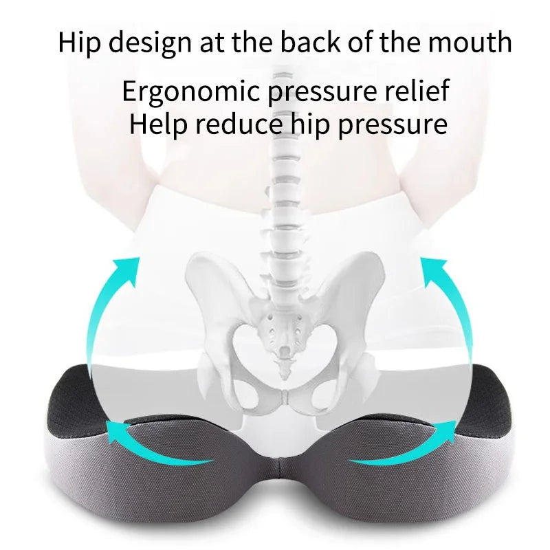 Orthopedic Memory Foam Seat Cushion – Tailbone & Sciatica Relief