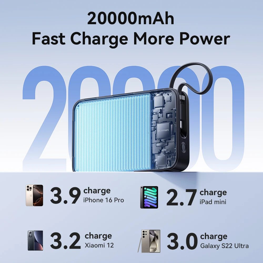 Vention 65W Power Bank 20000mAh with Built-In USB-C Cable & LED Display