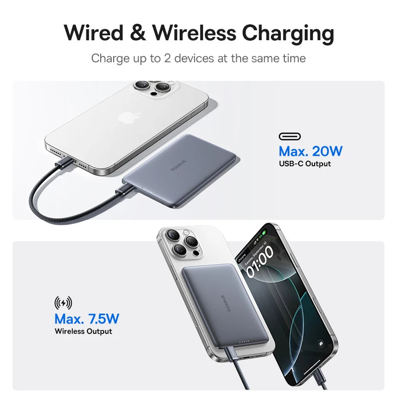 Baseus 5000mAh Slim Magnetic Power Bank – 15W Wireless & 20W Wired Charging