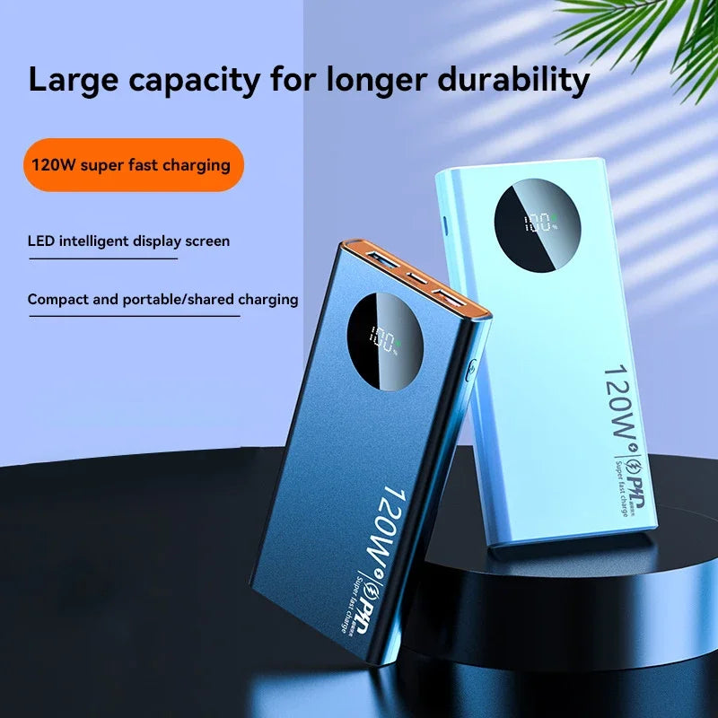 120W Super Fast Charging Power Bank – Up to 80000mAh Capacity