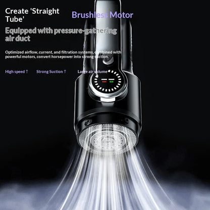 Cordless Handheld Car Vacuum Cleaner with Blower