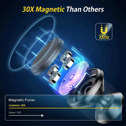 Magnetic Car Phone Holder Universal Dashboard Mount for iPhone & Samsung