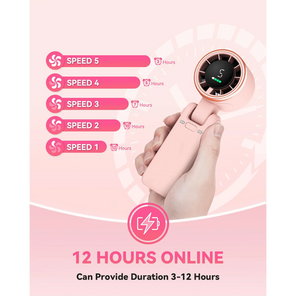 Portable Handheld Turbo Fan – 5000mAh Battery, 5-Speed LED Display