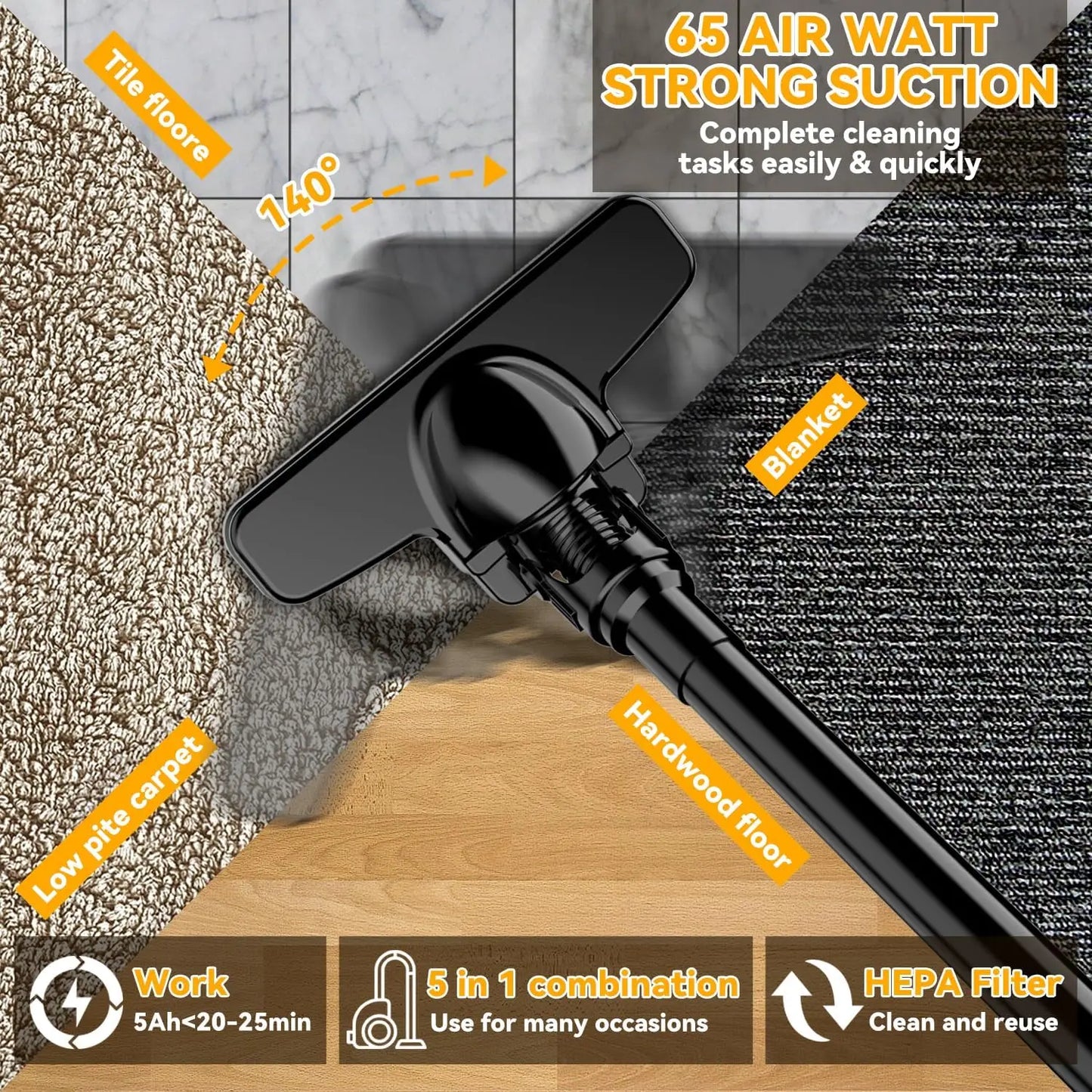 5-in-1 Handheld Electric Vacuum Cleaner – 400W Powerful Motor