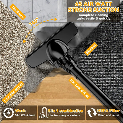 5-in-1 Handheld Electric Vacuum Cleaner – 400W Powerful Motor