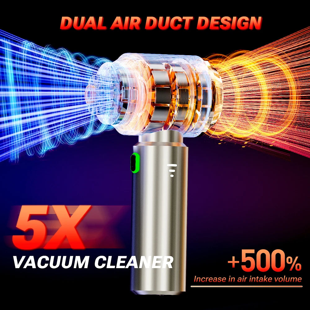 SZUK C012 Max Wireless Car Vacuum Cleaner Strong Suction Portable Handheld