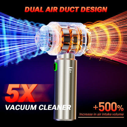 SZUK C012 Max Wireless Car Vacuum Cleaner Strong Suction Portable Handheld