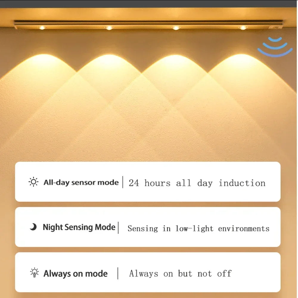 Motion Sensor LED Cabinet Light Wireless USB Rechargeable Under Cabinet Night Light
