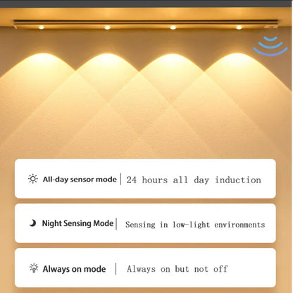 Motion Sensor LED Cabinet Light Wireless USB Rechargeable Under Cabinet Night Light