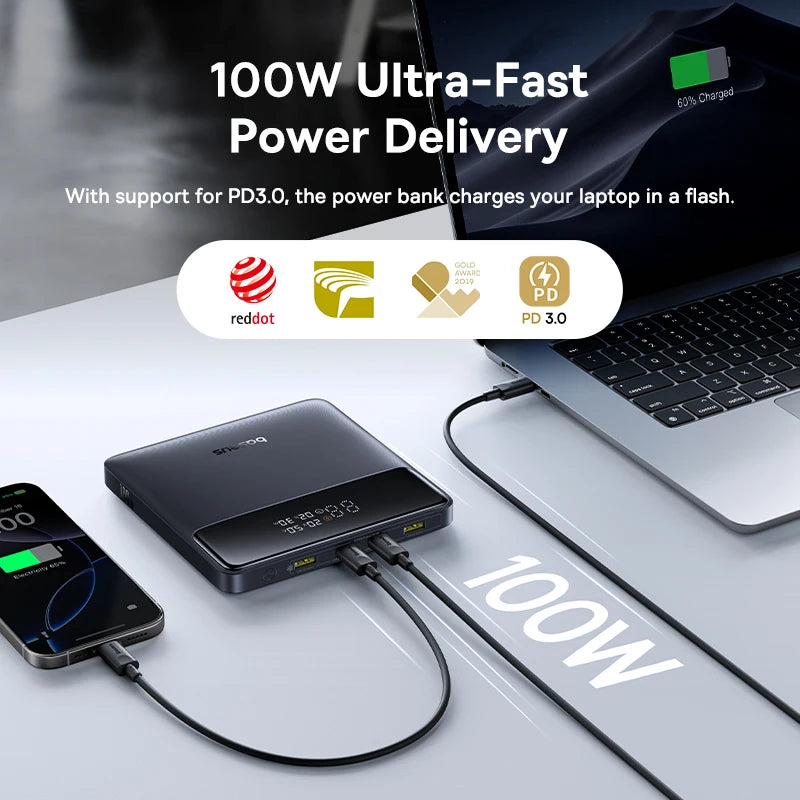 Baseus 100W Power Bank 20000mAh PD Fast Charging for Laptops & MacBook