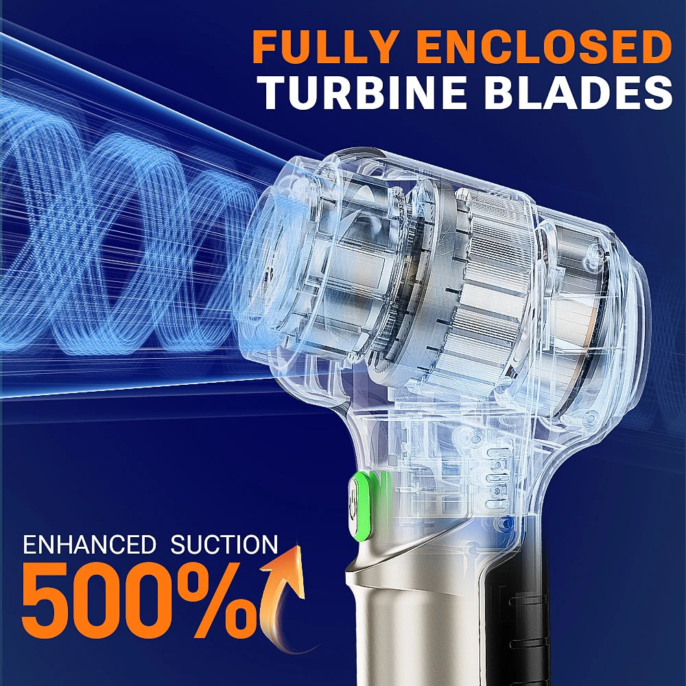 SZUK Cordless Car Vacuum Cleaner – 99,870Pa Strong Suction Handheld