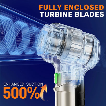 SZUK Cordless Car Vacuum Cleaner – 99,870Pa Strong Suction Handheld