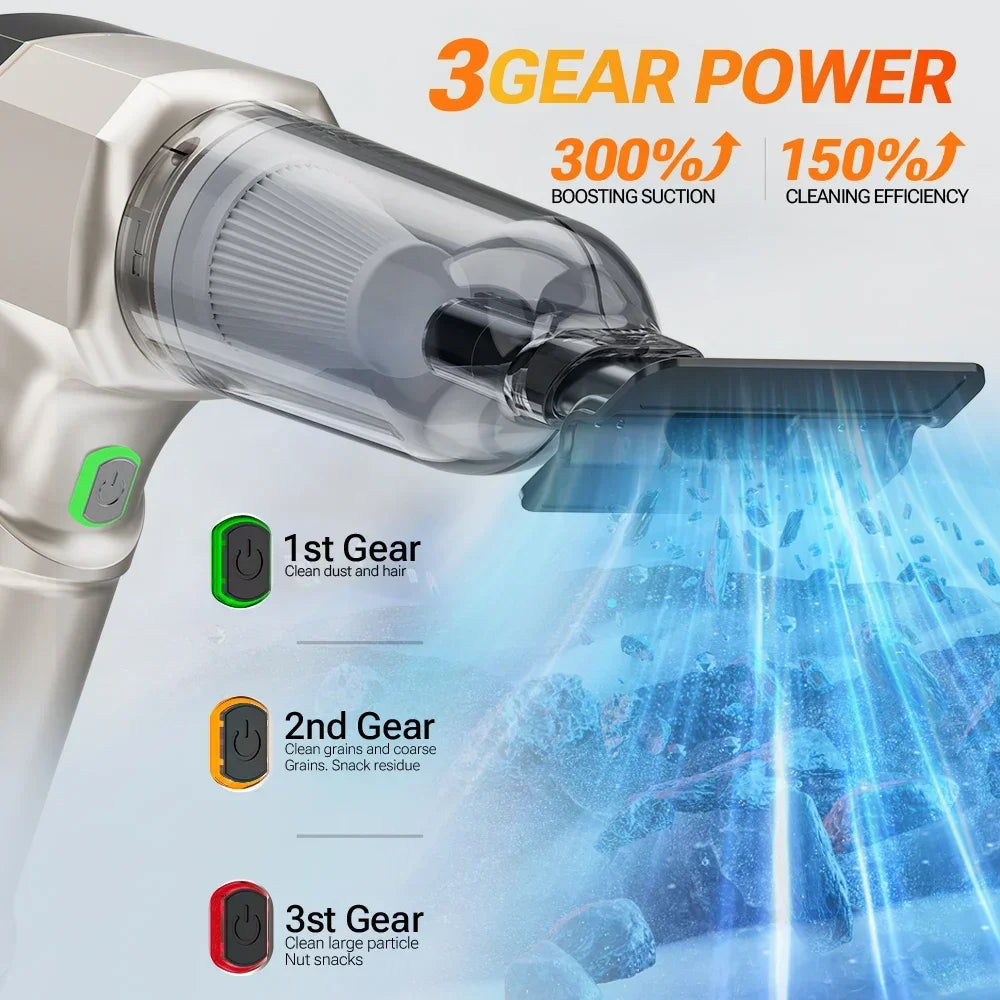 SZUK C017MAX Wireless Mini Handheld Car Vacuum Cleaner
