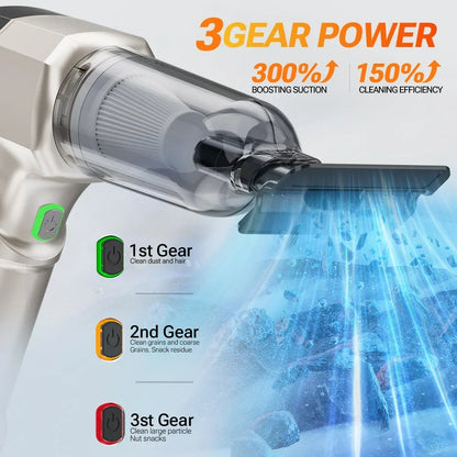 SZUK C017MAX Wireless Mini Handheld Car Vacuum Cleaner