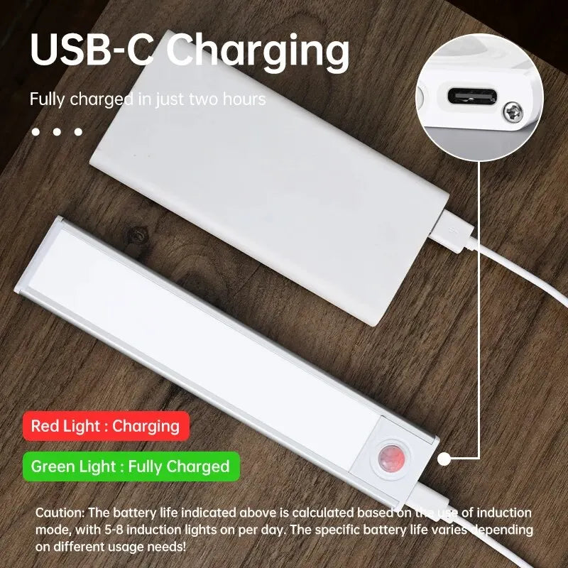 LED Motion Sensor Under Cabinet Light Bar – USB Rechargeable