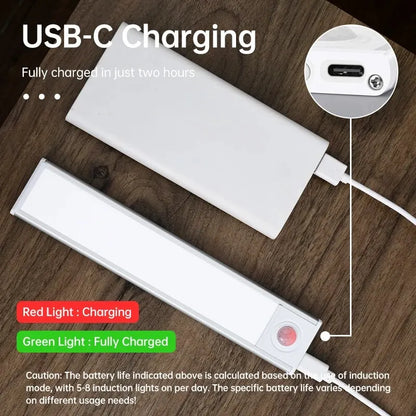LED Motion Sensor Under Cabinet Light Bar – USB Rechargeable