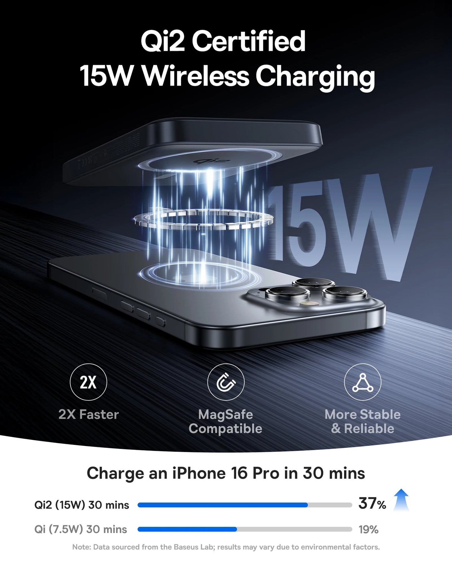 Baseus Qi2 Magnetic Power Bank 10000mAh – 25W Wireless & 45W Wired Charging
