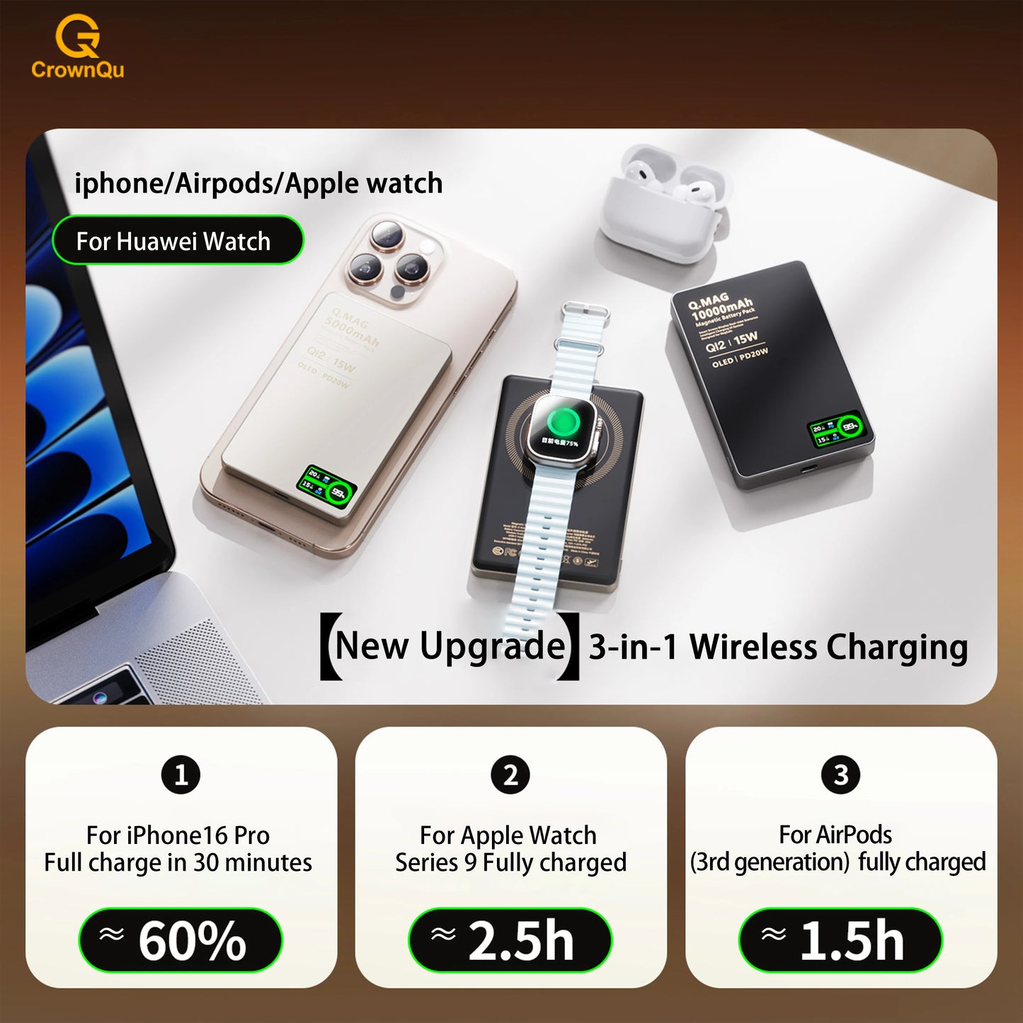 3-in-1 Magnetic Power Bank with Wireless Charging | 5000mAh & 10000mAh