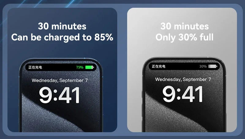 120W Super Fast Charging Power Bank – Up to 80000mAh Capacity