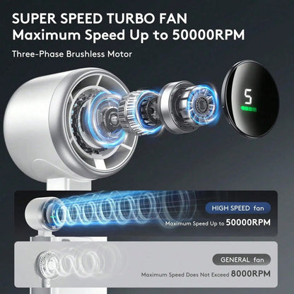 Portable Handheld Fan – 5-Speed LED Display, Battery Operated
