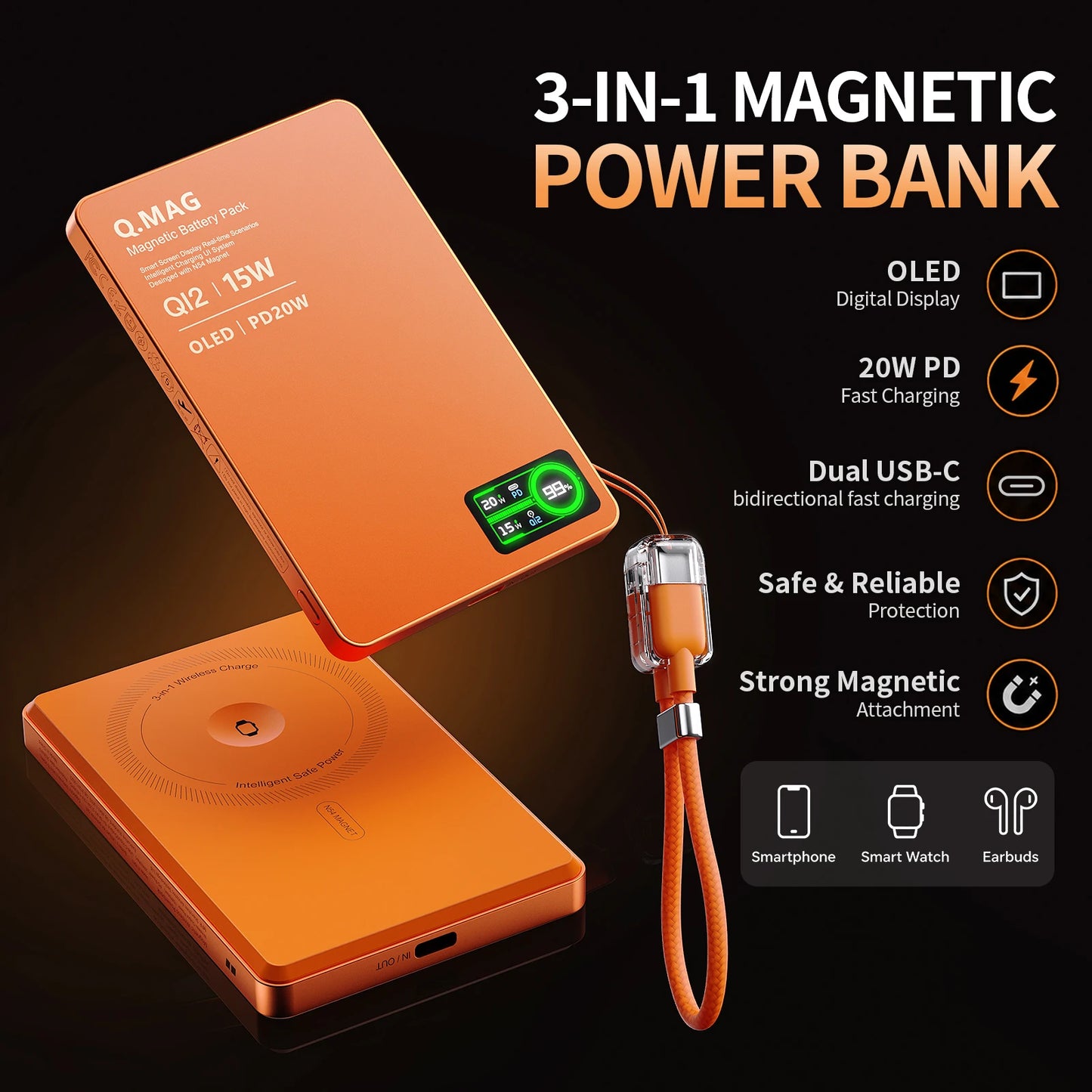3-in-1 Magnetic Power Bank with Wireless Charging | 5000mAh & 10000mAh